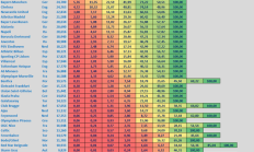 FB体育下载:媒体预测新赛季欧冠：利物浦&阿森纳领跑夺冠预测榜单