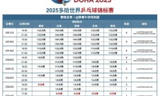 FBAPP下载:2025多哈世乒赛赛程直播时间表 乒乓球男女单双打、混双签表对阵名单（全）