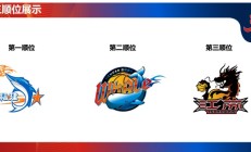 FB:福建浔兴俱乐部获得2025年CBA选秀状元签