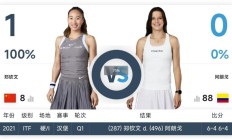 FB体育下载:郑钦文2025法网最新赛程比赛时间 郑钦文vs阿朗戈直播时间
