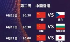 FB体育下载:中国女排2025世联赛赛程直播时间表最新 24人参赛名单出炉